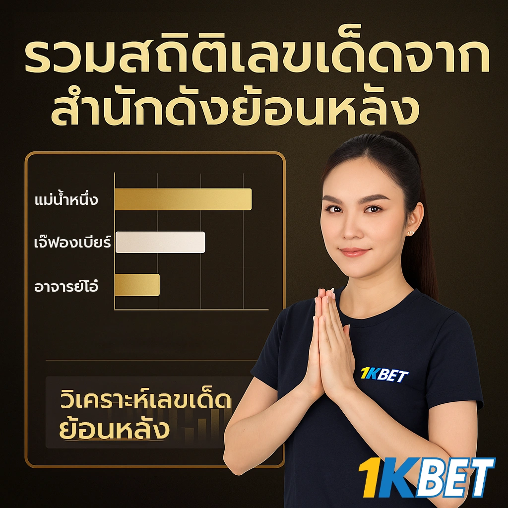 ตรวจหวยย้อนหลัง