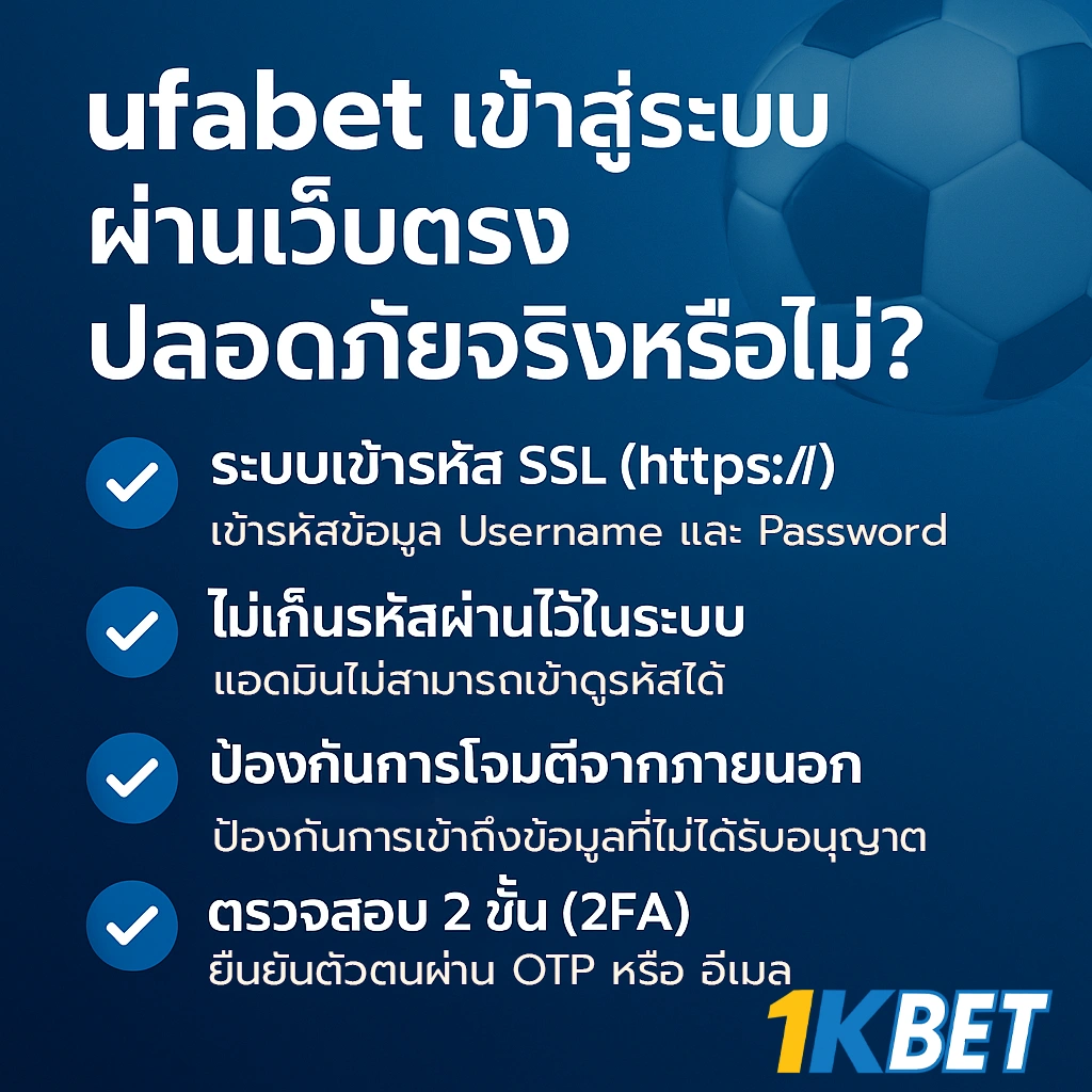 Ufabet เข้าสู่ระบบ