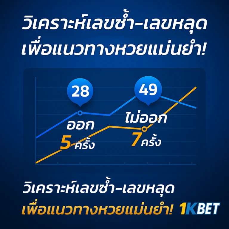 ผลหวยย้อนหลัง